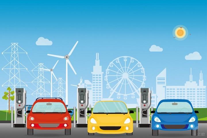 車載鋰電池
